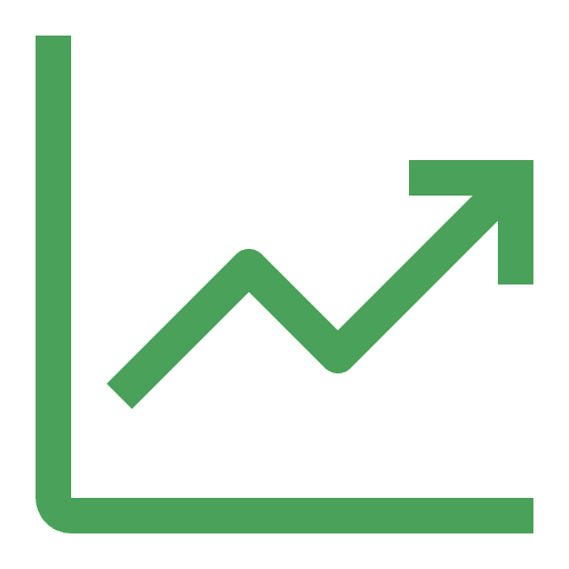 Analytics